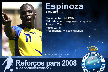 Reforços para 2008: Giovanny Espinoza